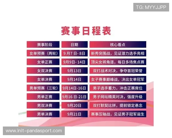 贵阳国际网球公开赛助力区域体育事业发展成为重要平台 贵阳国际网球公开赛助力区域体育事业发展成为重要平台
