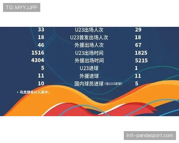 数据公司StatsBomb发布报告：意甲联赛场均高位夺回球权次数同比上升12%